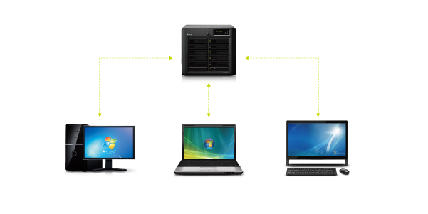 Are NAS Drives a Good Idea?