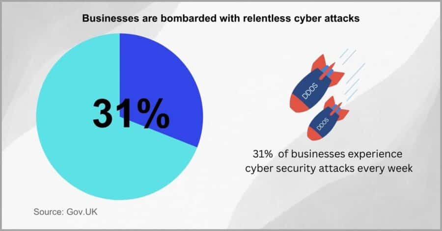10 Effective File Management Tips to Keep Your Files Organized and Secure