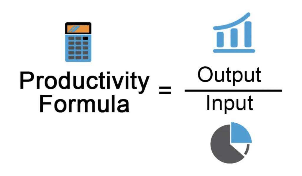 Formula for calculating productivity