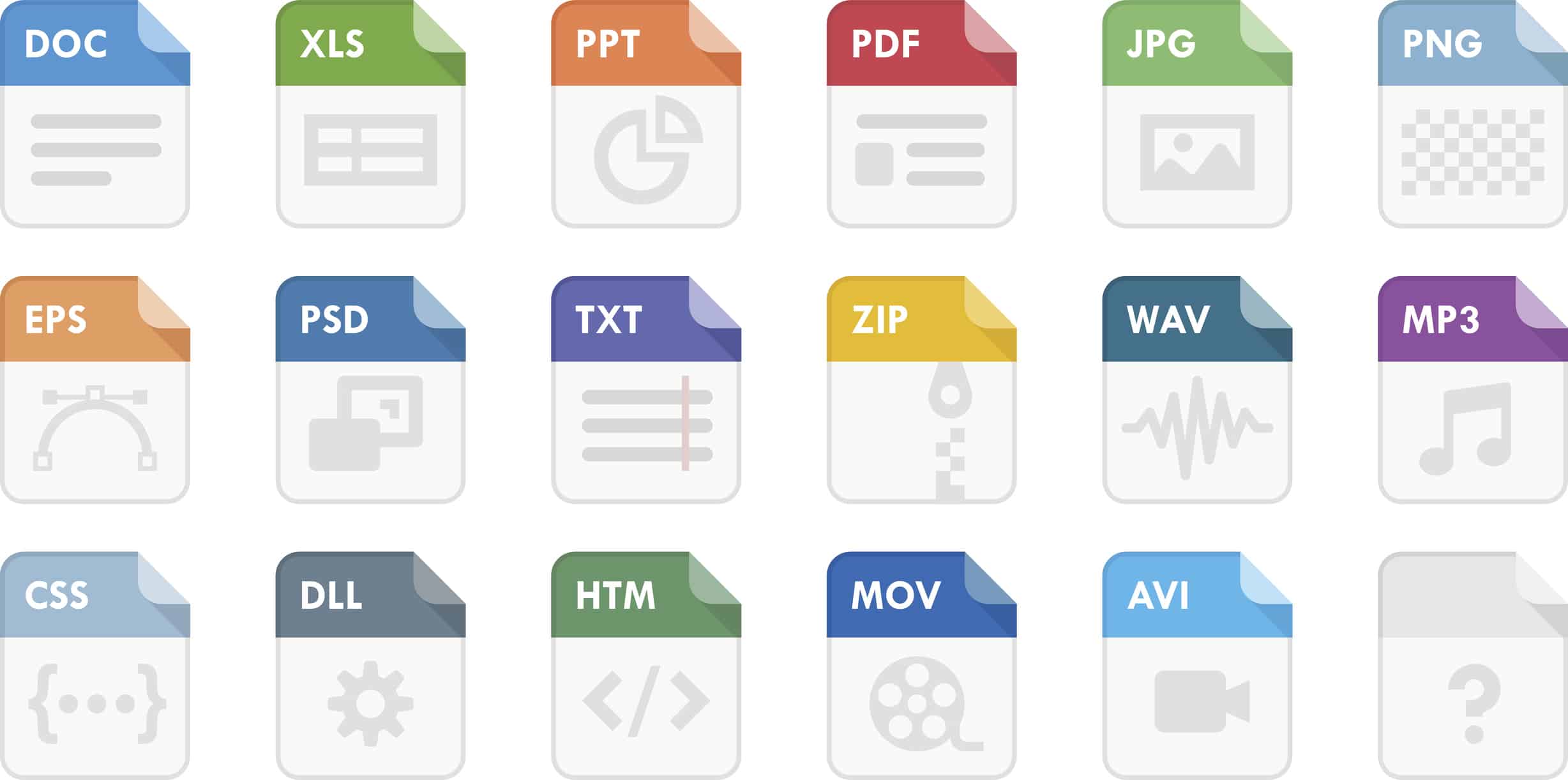 What are the popular file extensions kids should learn about?