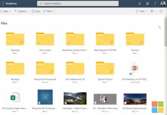 Image of how a DMS works in OneDrive with Microsoft 365