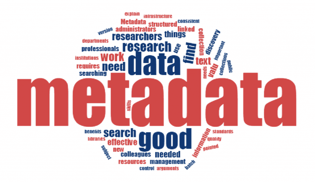 Graphic representation of metadata