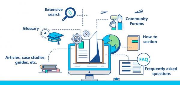 The Quick Guide to Knowledge Base Document Management