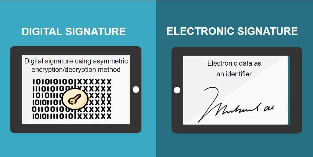 Despite their similar names, a digital signature describes a method of encrypting digital information, while an e-signature describes a digital equivalent to a physical signature