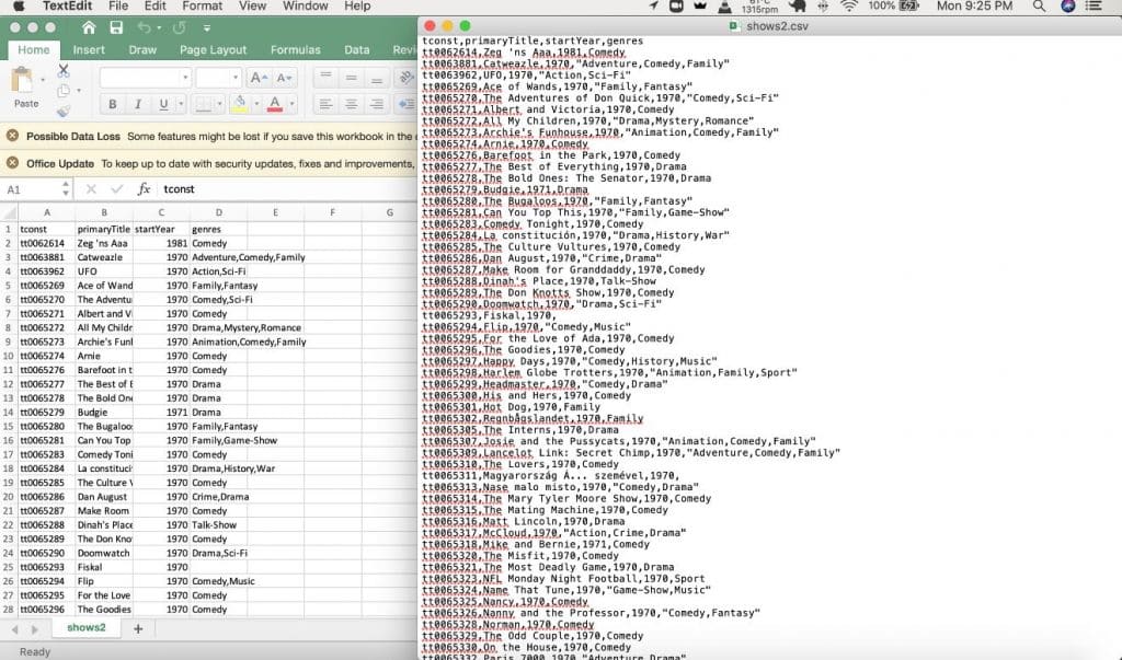 CSV files (right) represent spreadsheets (left) as delimited text separated by commas or another character