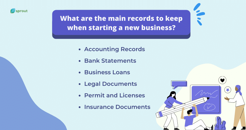 Your company should keep many different types of records, each with its own unique retention needs