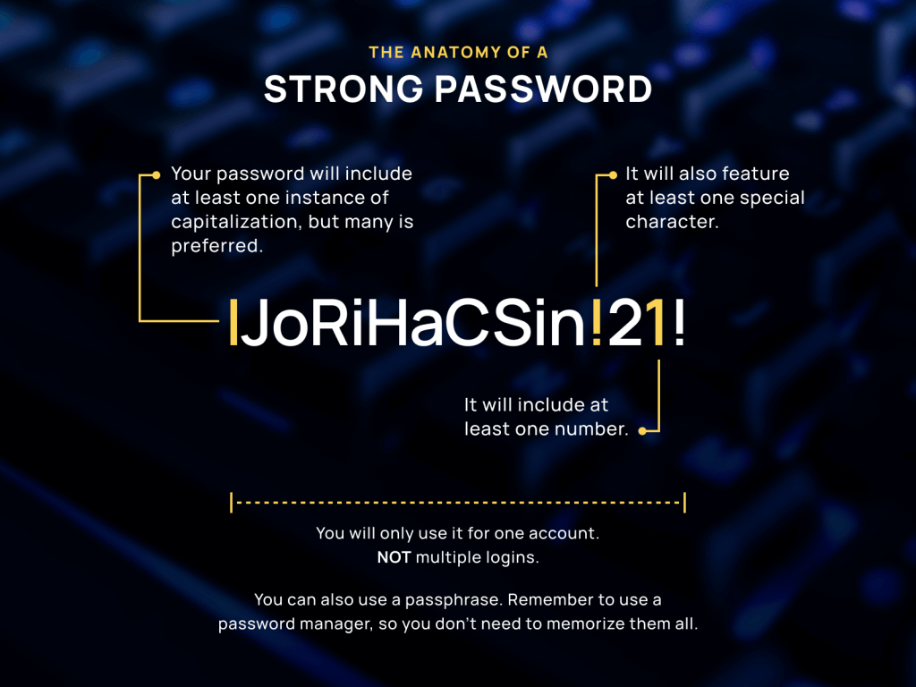 A strong password includes at least 12 characters, which include upper-case and lower-case letters, numbers, and special characters