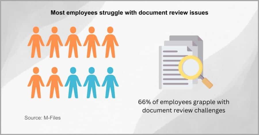 How to Choose the Right Document Management Software for your Small ...
