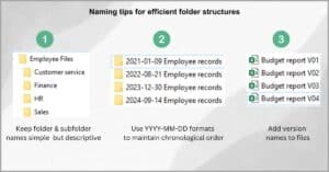 Ultimate Guide to Directories & Folder Structures [Best Practices Included]