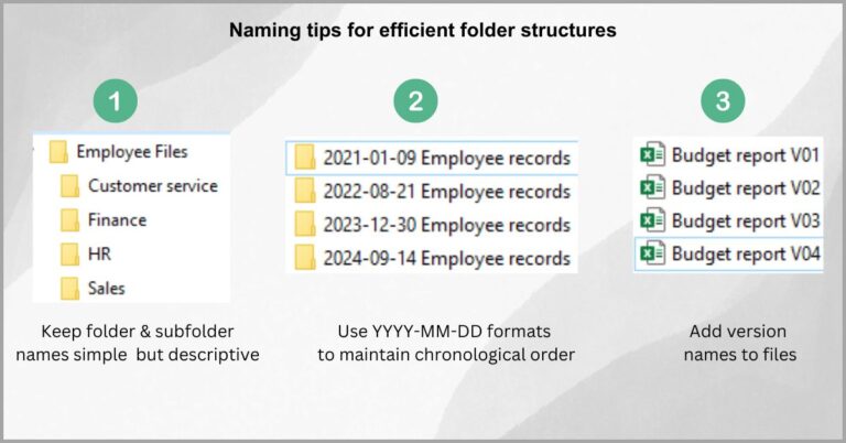 Ultimate Guide to Directories & Folder Structures [Best Practices Included]