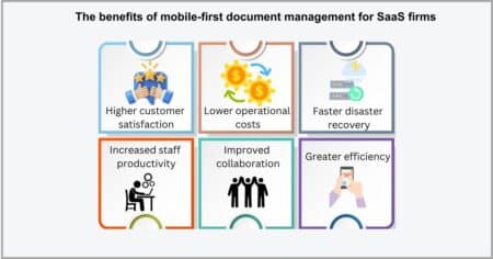 10 Document Management Trends Boosting Productivity in SaaS Firms in 2025