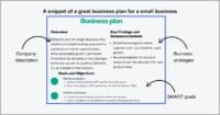 10 Important Documents for Small Businesses Every Business Owner Must ...