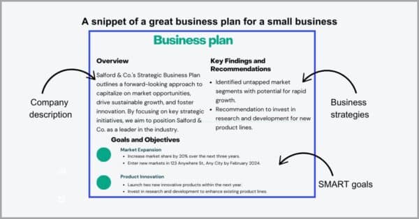 10 Important Documents for Small Businesses Every Business Owner Must ...