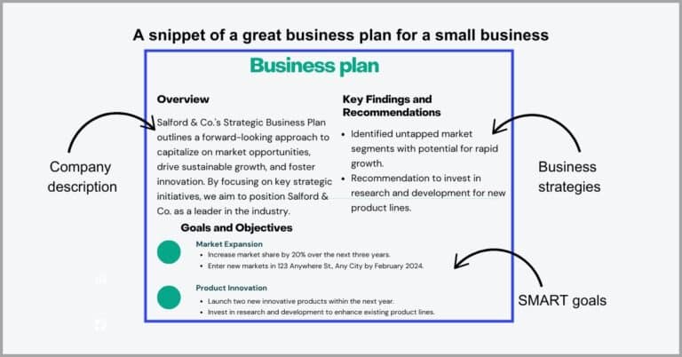 10 Important Documents for Small Businesses Every Business Owner Must ...