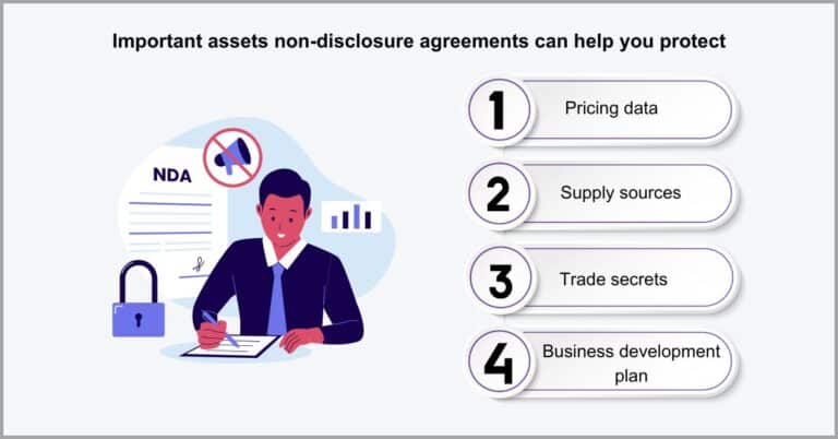 10 Important Documents for Small Businesses Every Business Owner Must ...