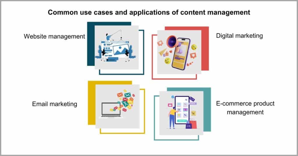 Document Management vs Content Management - What is Content Management