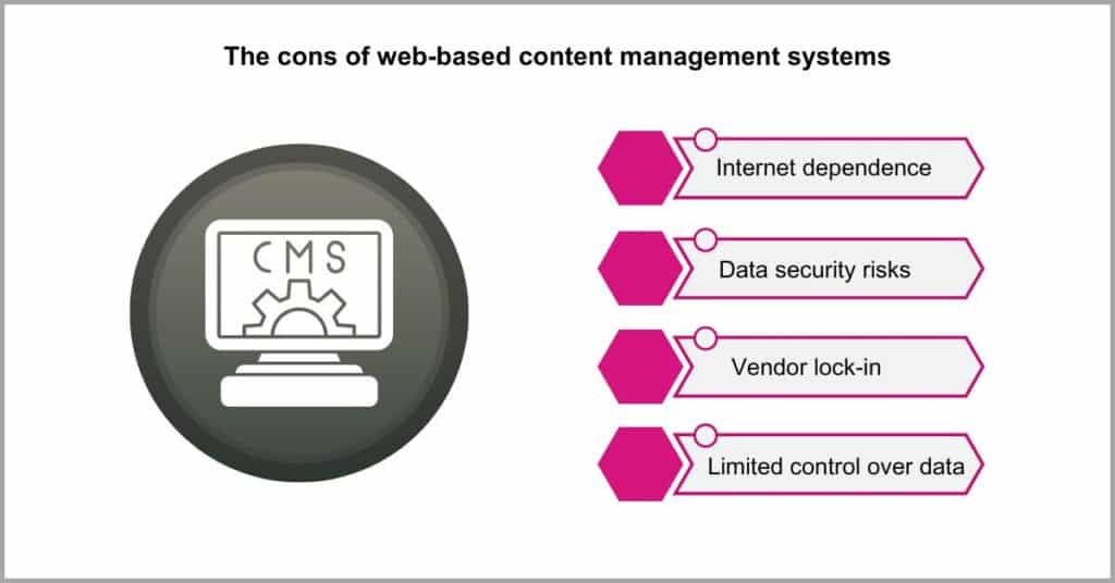 Document Management vs Content Management - Evaluate Deployment Preferences